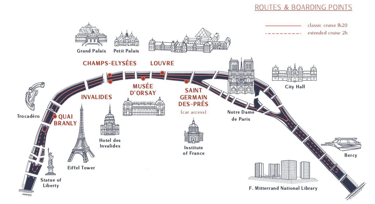 Route plan
